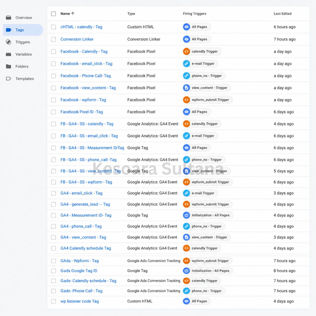 google tag manager tags dashboard ga4 facebook pixel conversion tracking.jpg